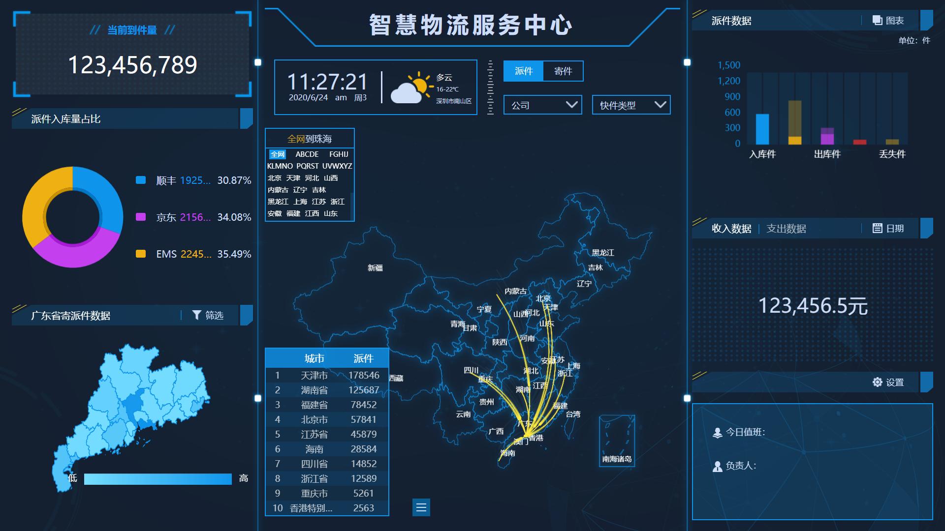 1631688560116048.jpg 7493faad1c854ec2b25cf42c349fdf29.jpg